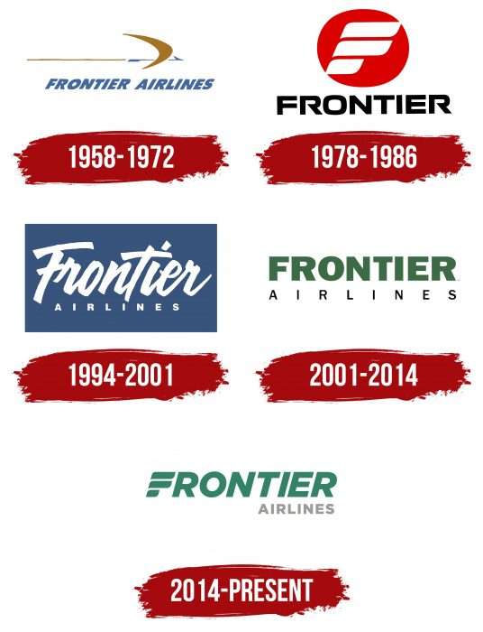 Frontier Airlines Logo History