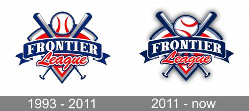 Frontier League Logo history