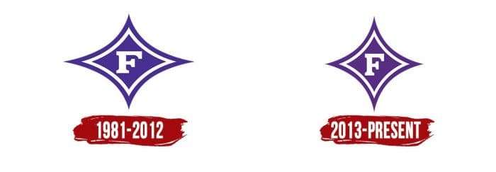 Furman Paladins Logo History