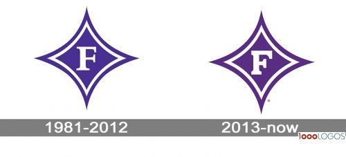 Furman Paladins Logo