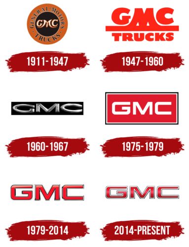 GMC Logo History