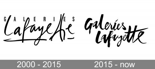 Galeries Lafayette Logo history