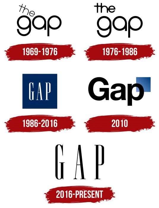 Gap Logo History