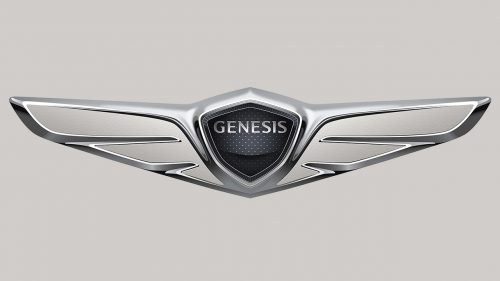 Genesis Logo