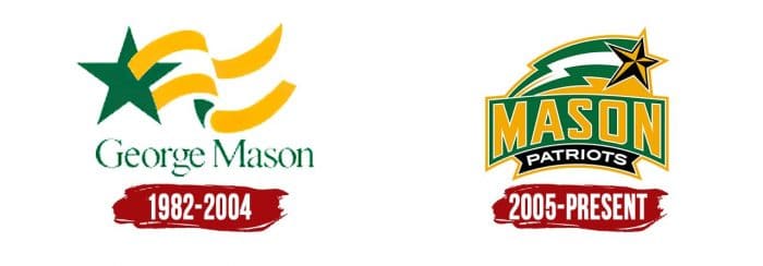 George Mason Patriots Logo History