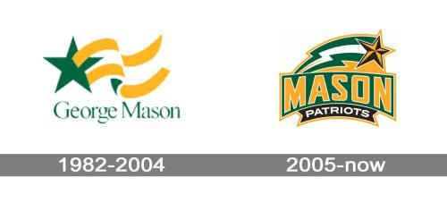 George Mason Patriots logo history