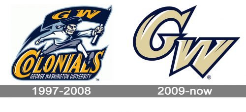 George Washington Colonials logo history