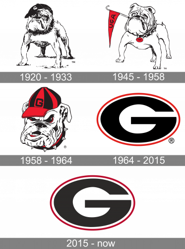 Georgia Bulldogs Logo history