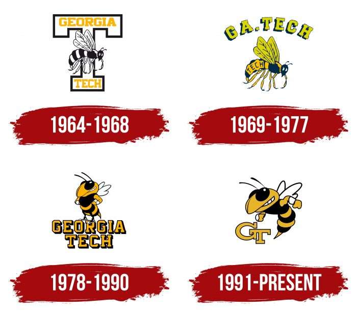 Georgia Tech Yellow Jackets Logo History