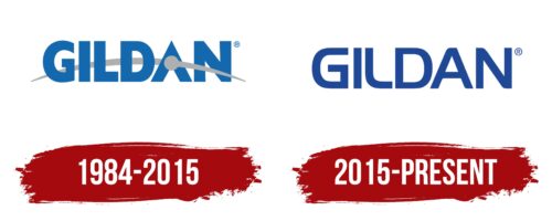 Gildan Logo History