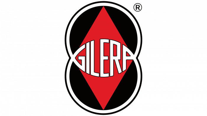 Gilera Logo