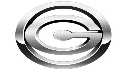 Gonow Logo