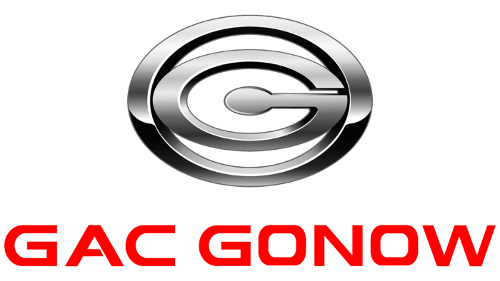 Gonow Logo