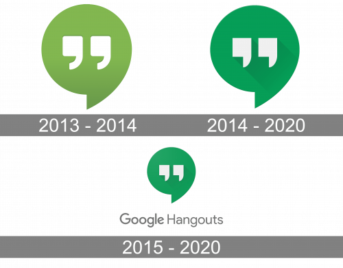 Google Hangouts Logo history