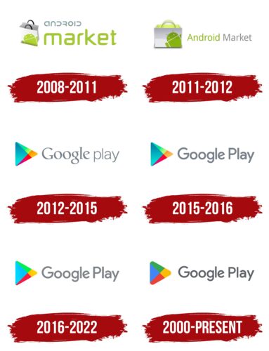 Google Play Logo History