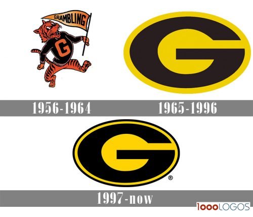 Grambling State Tigers logo history