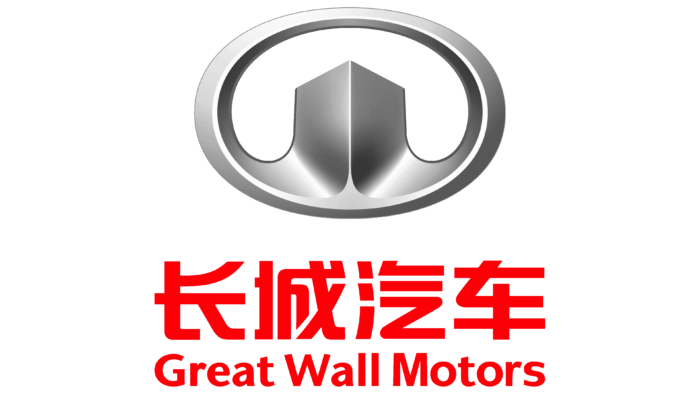 Great Wall Motors Logo