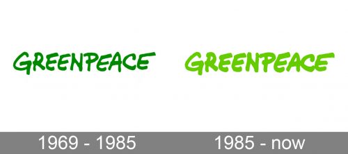 Greenpeace Logo history