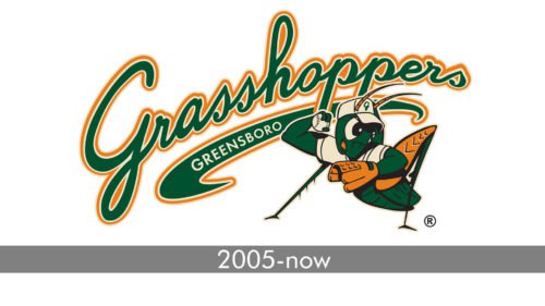 Greensboro Grasshoppers Logo history