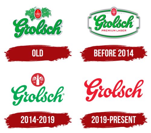 Grolsch Logo History