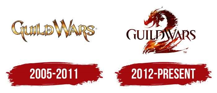 Guild Wars Logo History