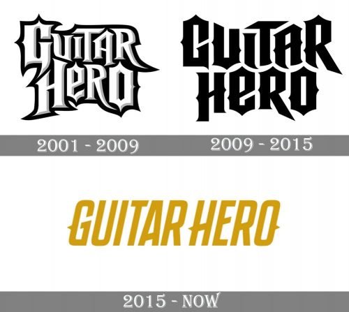 Guitar Hero Logo history