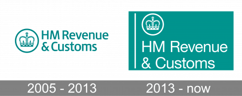 HMRC Logo history