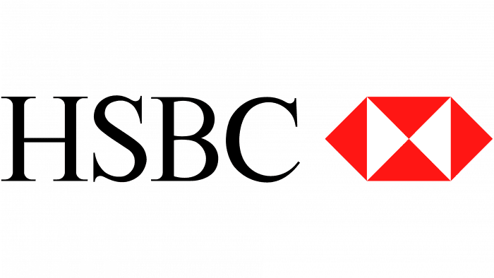 HSBC Logo 1983-2018