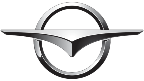 Haima Logo