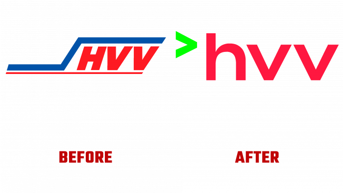 Hamburger Verkehrsverbund Before and After Logo (history)