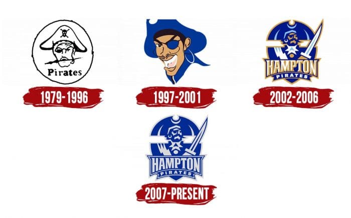 Hampton Pirates Logo History