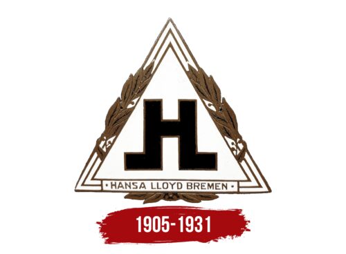 Hansa Logo History