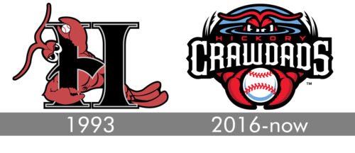 Hickory Crawdads Logo history