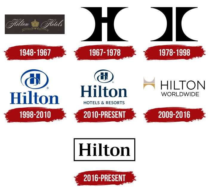 Hilton Logo History