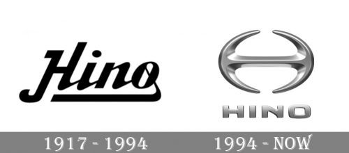 Hino Logo history