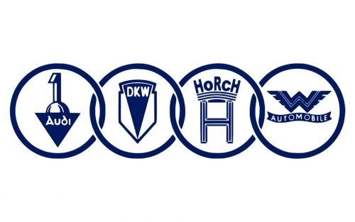 Horch Logo