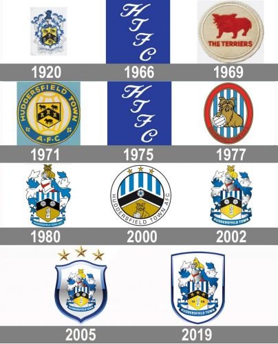 Huddersfield Town Logo history