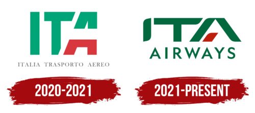 ITA Airways Logo History