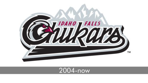 Idaho Falls Chukars Logo history