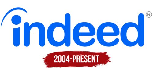 Indeed Logo History