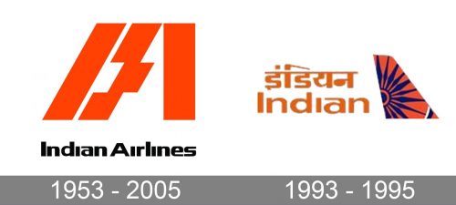 Indian Airlines Logo history