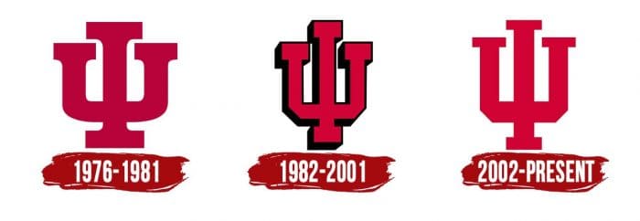 Indiana Hoosiers Logo History