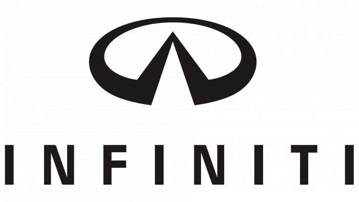 Infiniti Emblem