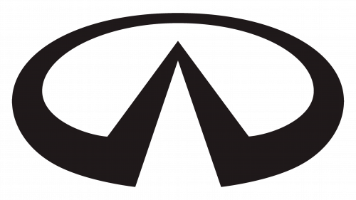 Infiniti Logo