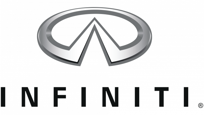 Infiniti Logo Symbol