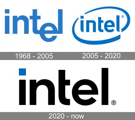 Intel Logo history