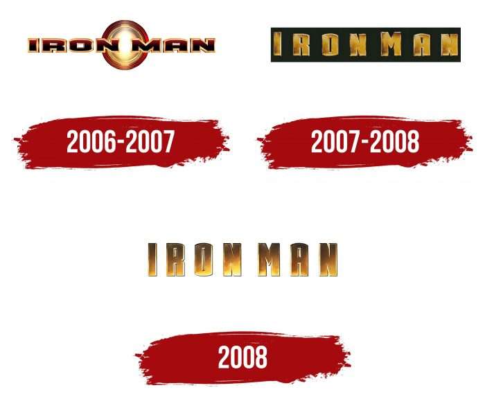 Iron Man Logo History