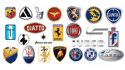 Italian Car Brands