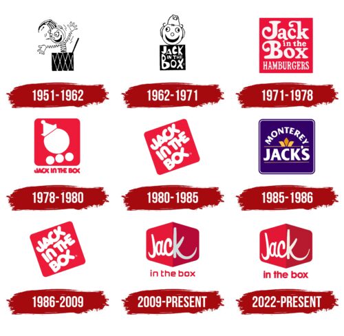 Jack in the Box Logo History