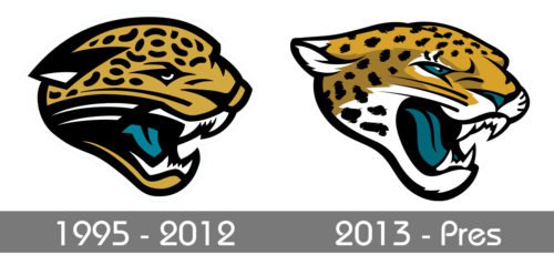 Jacksonville Jaguars Logo History